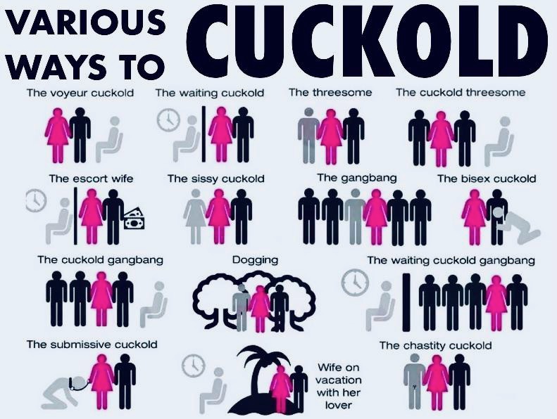 Cuckolding